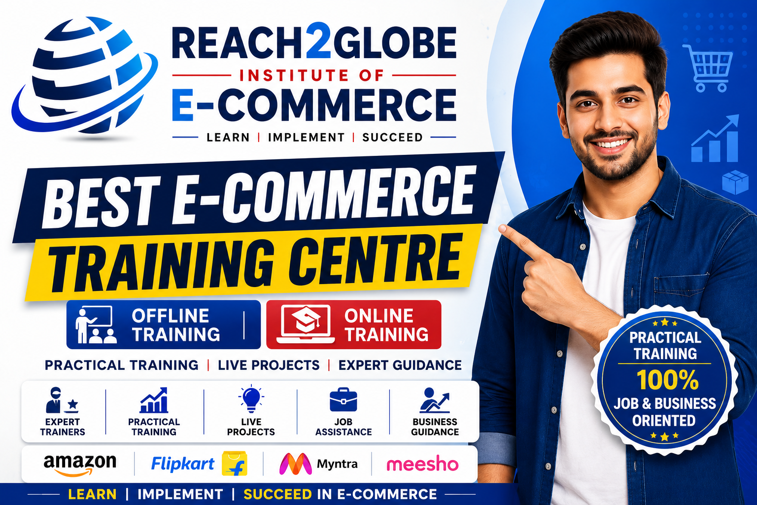 ecommerce insititute